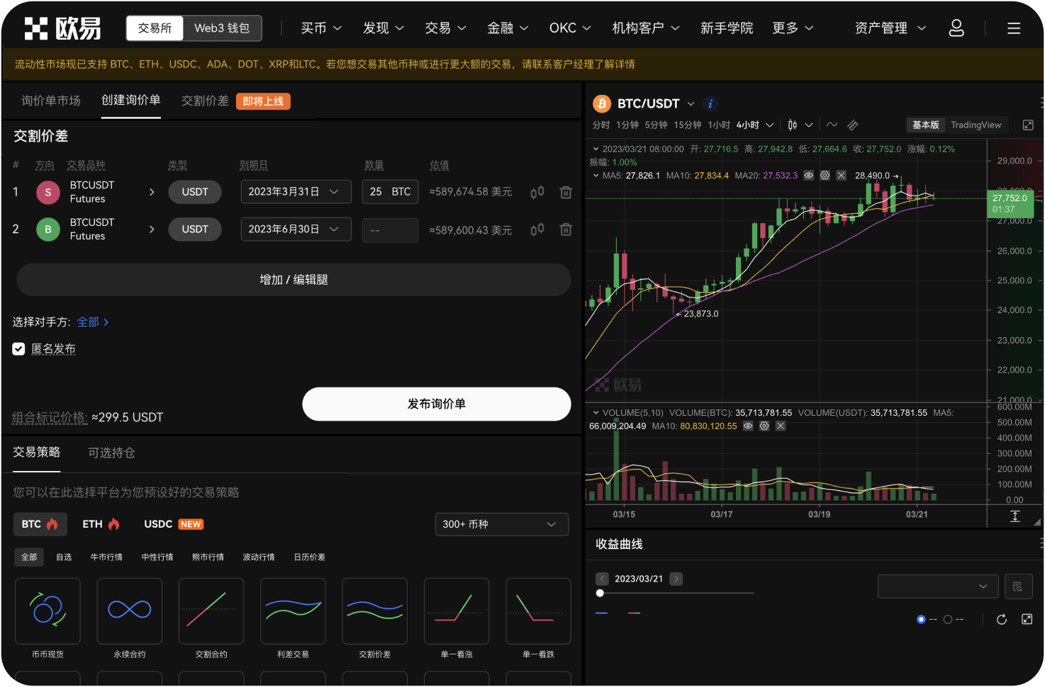 未来比特币自动化交易的发展趋势